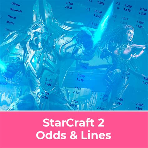 starcraft 2 odds